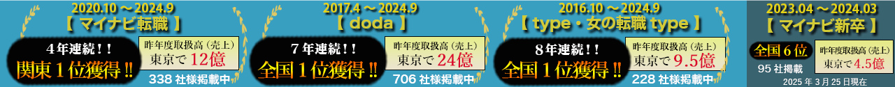 マイナビ転職・doda・type 取扱高全国1位